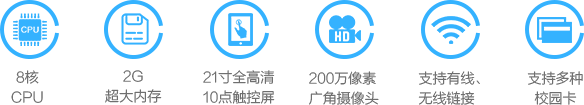 1496388122543712.png 强大的硬件配置.png